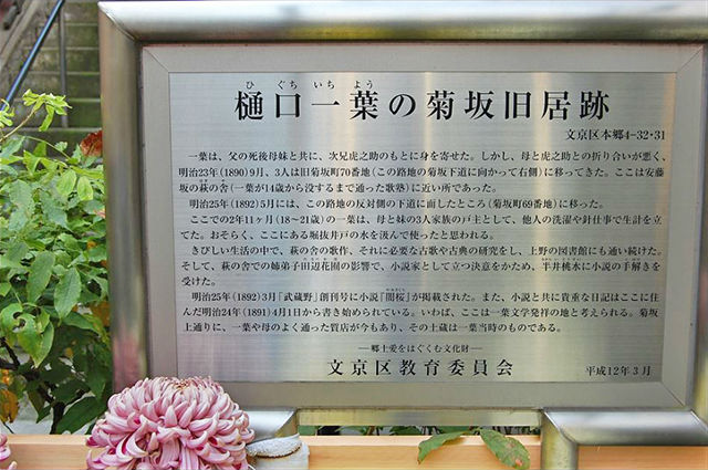 樋口一葉菊坂旧居跡